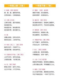 部编版古诗文一至六年级如何编排？