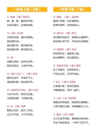 部编版古诗文一至六年级如何编排？