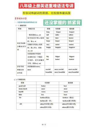 人教版八年级上册英语语法重点有哪些？