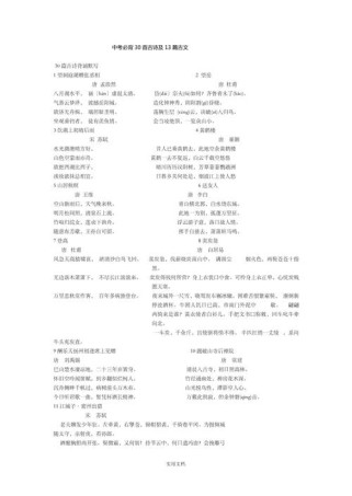 中考语文必背古诗文篇目有哪些？