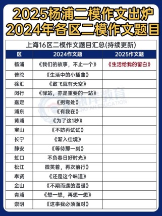 2025上海作文题会是什么？
