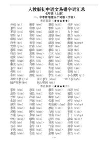 苏教版七下字词有哪些重点？