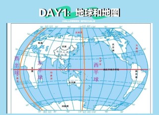 七年级地理地球与地图，核心知识点有哪些？