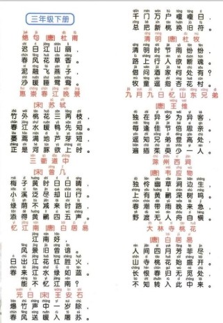 背古诗与背四字词语有何关联？