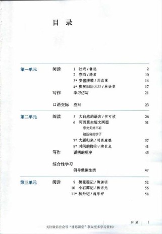 鲁教版八年级下册语文重点难点是什么？