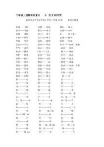 二年级语文上册反义词有哪些常见类型？