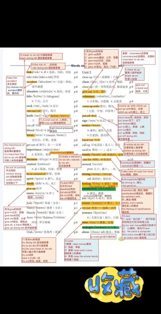 八年级下册英语一单元重点难点是什么？