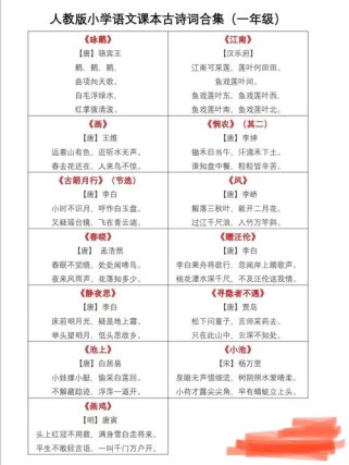 人教版小学语文古诗词全集有哪些？