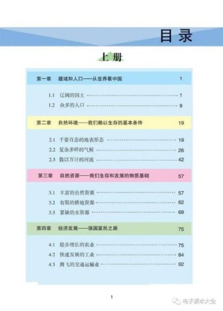 晋教版八年级地理教材重点难点解析？