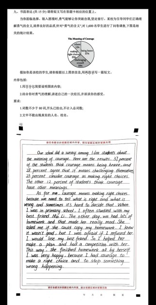 2025山西中考作文考什么？