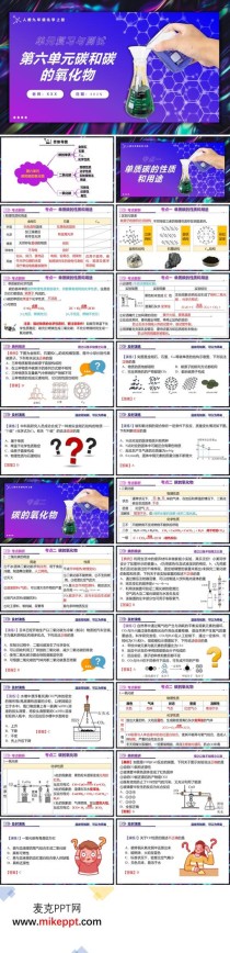 九年级专题复习课件如何高效突破重点难点？