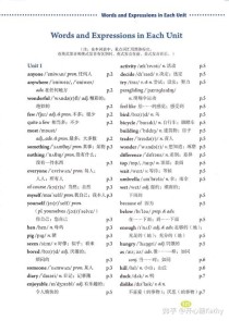 八年级上册英语第一单元单词怎么读？