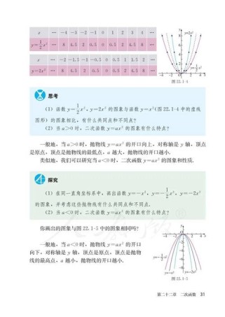 九年级上册数学目录有哪些重点章节？