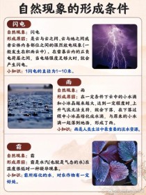 自然现象有哪些一个字的