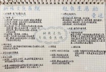 八年级下册历史第六单元核心内容是什么？