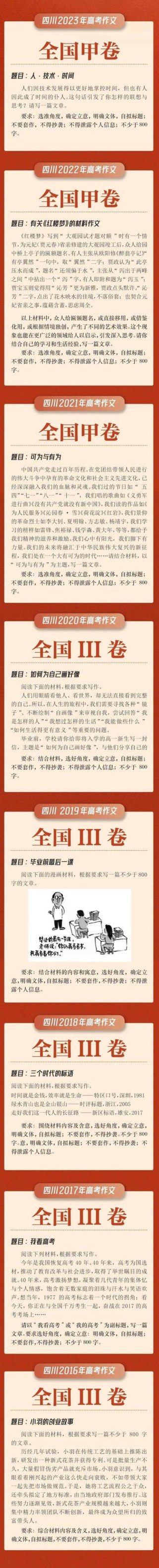 2025四川语文作文会考什么主题？