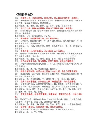 初中课外古诗词翻译怎么学？