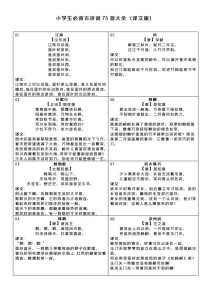 古诗文需背译文吗？