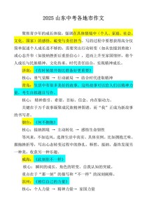 2025山东作文题会考什么主题？