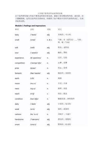 外研版八年级下册单词有哪些？