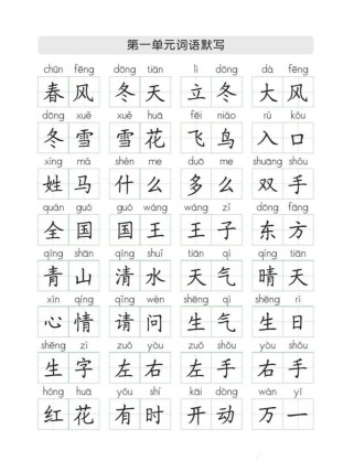 一年级下册语文识字表该怎么高效掌握？