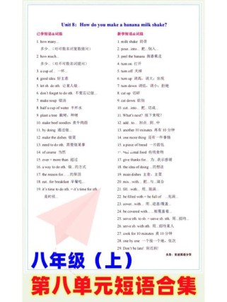 七年级上册英语第八单元学什么？