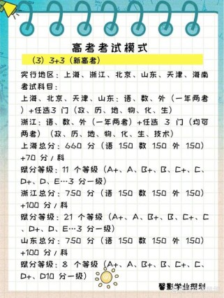 高考古诗词考试范围