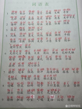 五年级上册第一单元词语盘点拼音怎么记？