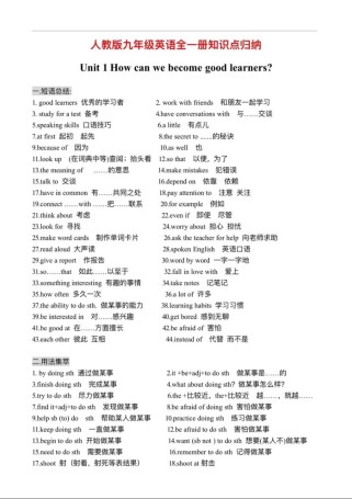 人教版九年级英语总结，重点难点如何高效掌握？