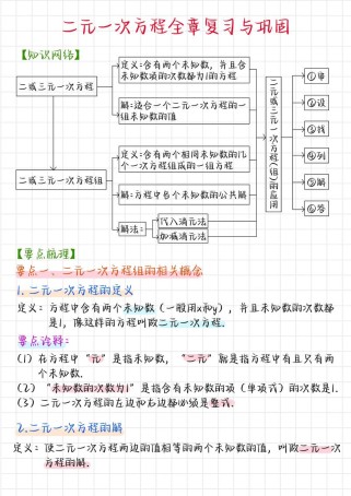 7年级数学下册有哪些核心知识点？