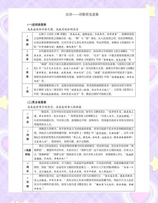 古诗词中的意象常见