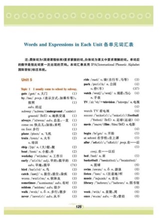 七年级下册英语单词听力怎么高效练？