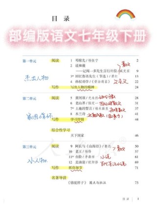 部编版七年级语文下册