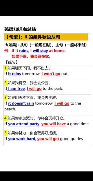 八年级if条件状语从句，怎么学才对？