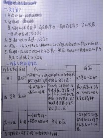 九上历史14课的核心内容是什么？