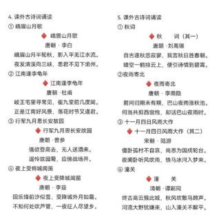 上海初一语文必背古诗文有哪些？