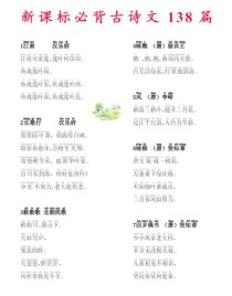 语文课标61篇古诗文