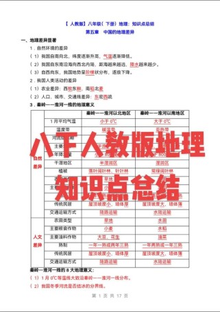 八年级生物地理会考知识点有哪些必考点？