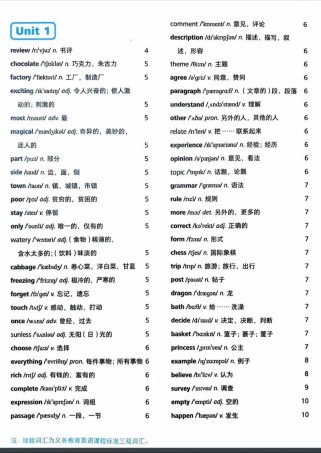 外研版英语七年级单词