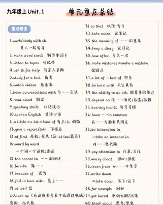 人教英语九年级知识点有哪些核心考点？