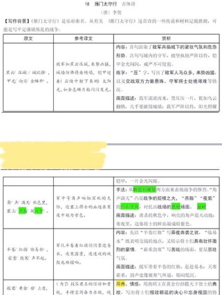 八上古诗文读本答案哪里有？