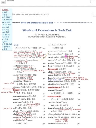九年级上册英语一单元核心考点是什么？