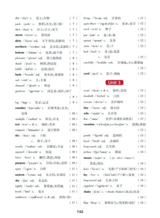 冀教版七年级英语单词有哪些？