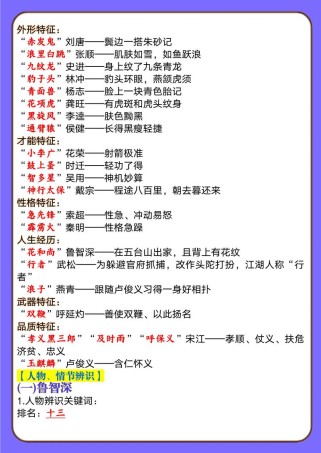 九年级上册名著导读读什么？怎么读？