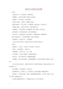 汇篇何分类？名句何处寻？