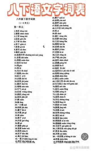 八年级下册语文词语有哪些重点？