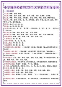 中小学古诗词文学常识