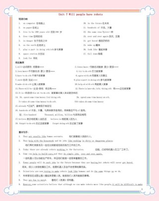 八年级英语Unit7知识点有哪些核心考点？