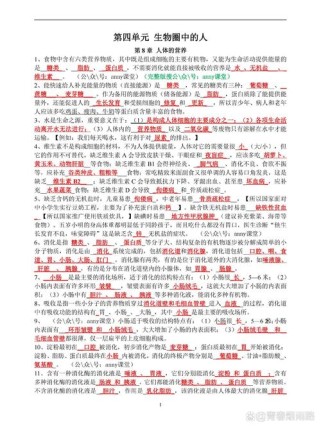 生物七年级下册复习资料