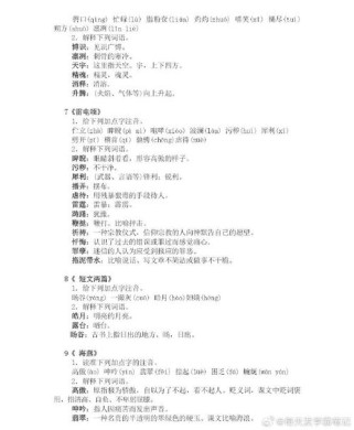 八年级词语古诗文默写如何高效掌握？